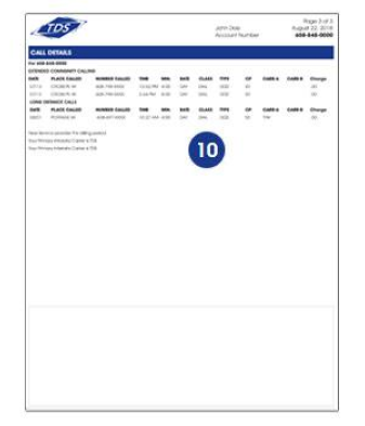 annotated tds bill